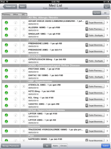Med List Help